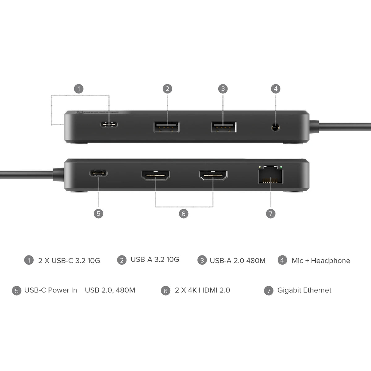 Fusion Pro DUO USB-C Dual HDMI Dock with Power Delivery