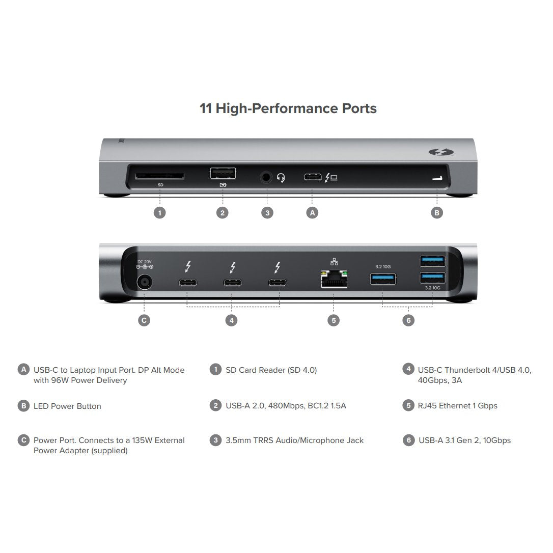 clarity-27-uhd-4k-monitor-pack-of-2-thunderbolt-4-blaze-docking-station_6