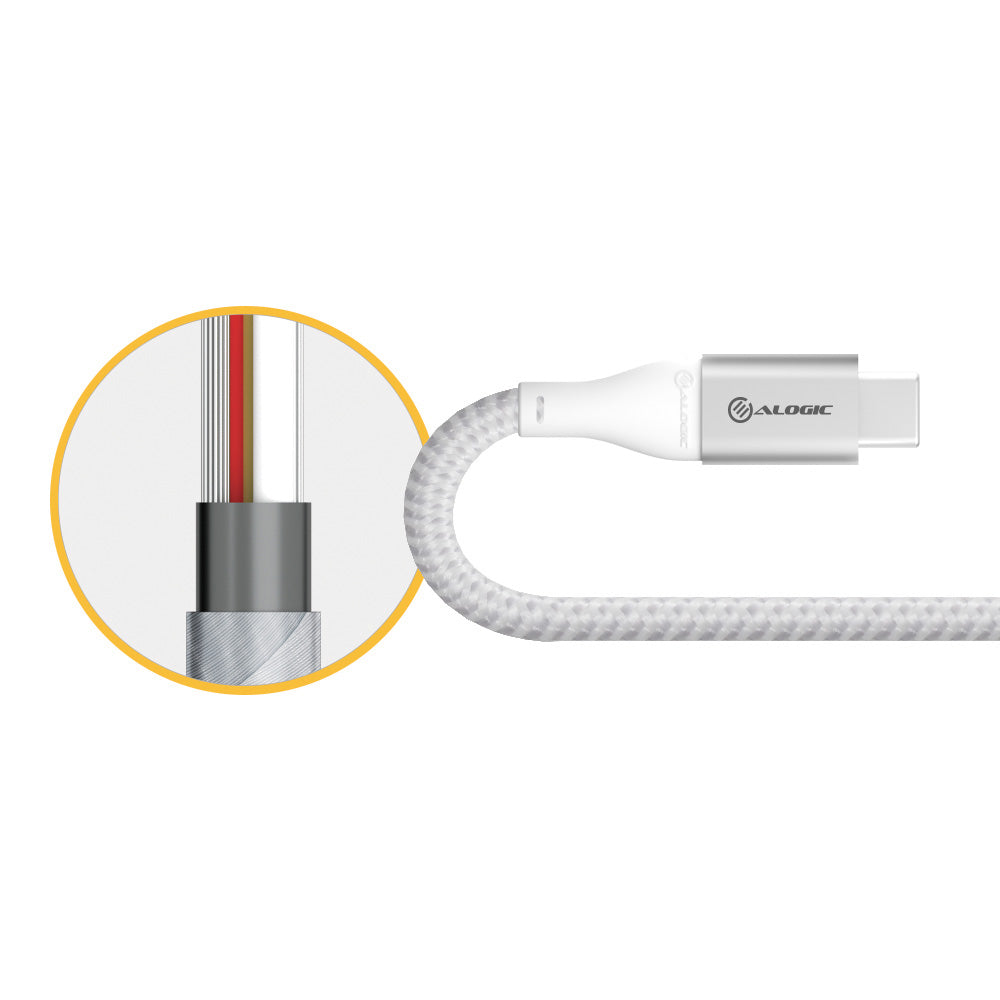 super-ultra-usb-2-0-usb-c-to-usb-c-cable-5a-480mbps_1