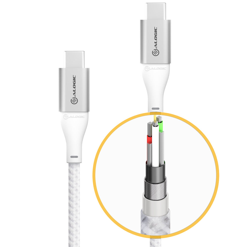 super-ultra-usb-2-0-usb-c-to-usb-c-cable-5a-480mbps_3